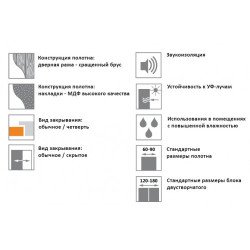 МІЖКІМНАТНІ ДВЕРІ SIENA ASTI  , глухе RAL 4001